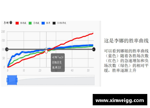 DB电竞广东医生发现鼻咽癌动态预后风险分子指标，助力早期诊断与个性化治疗