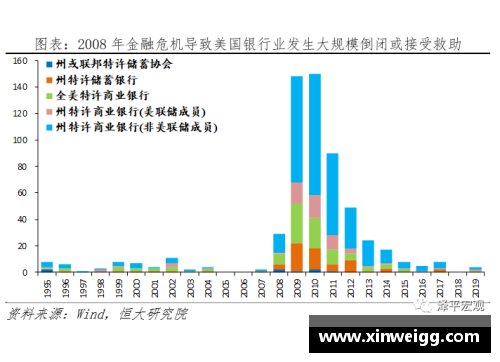 DB电竞美国第二季度GDP降幅超31%，创历史纪录：全球经济风暴中的美国挑战与机遇