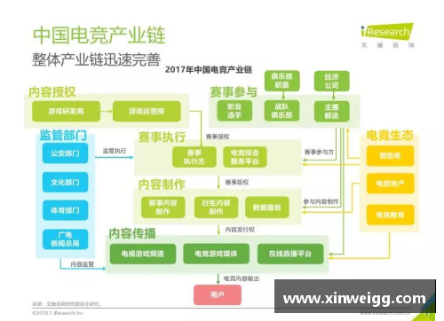 DB电竞官方网站AI技术助力智慧城市建设：数据分析激发城市发展潜力